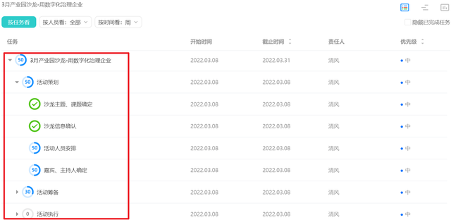 高效管理团队的9种方法，没有管不好的团队！qw3.jpg